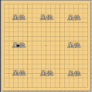 棋盘有一个大体的认知,如下图可以看出围棋一共纵横19道,共361个交叉